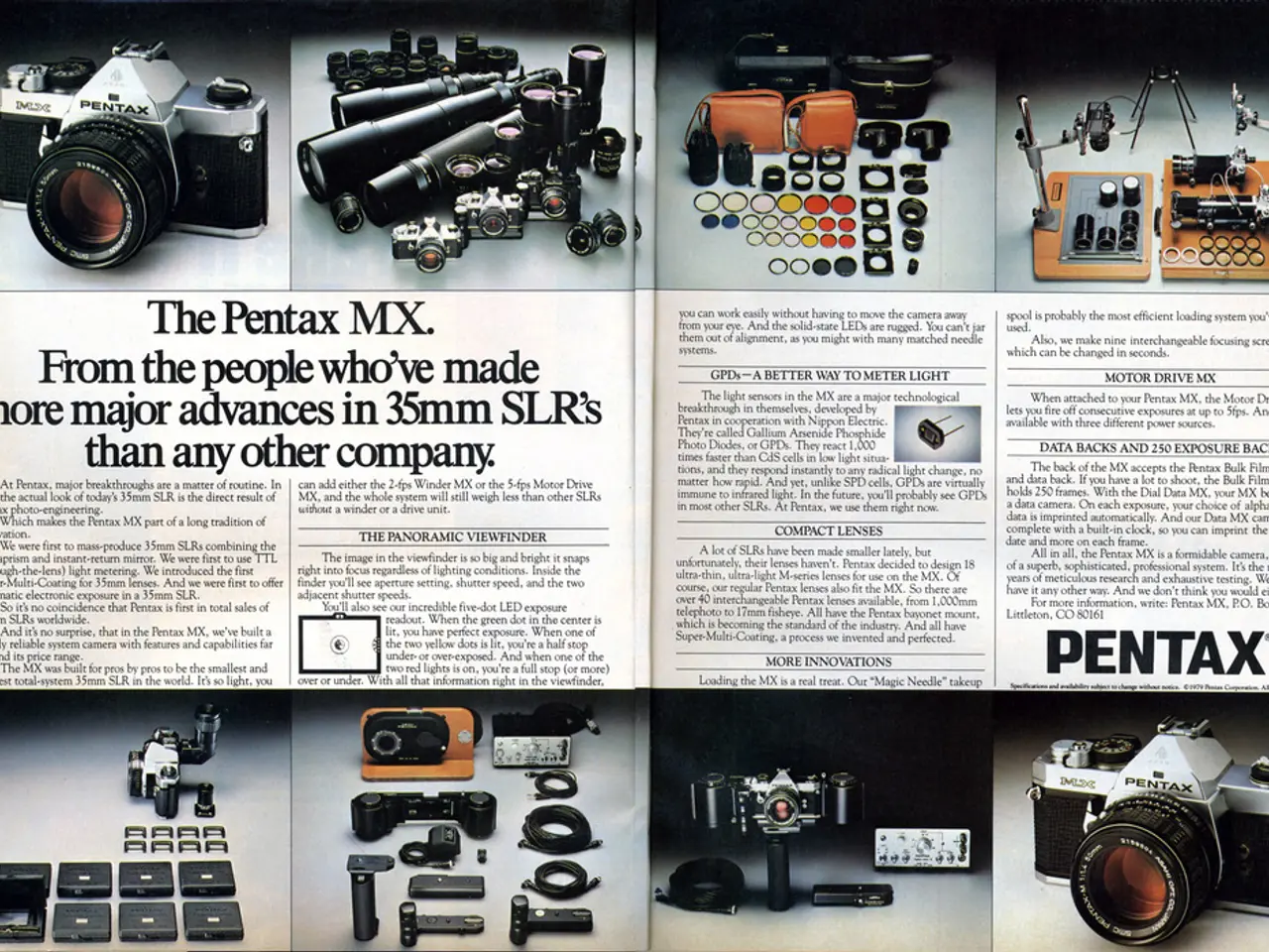Photographers are willingly spending money to demolish their old cameras, a move that might...