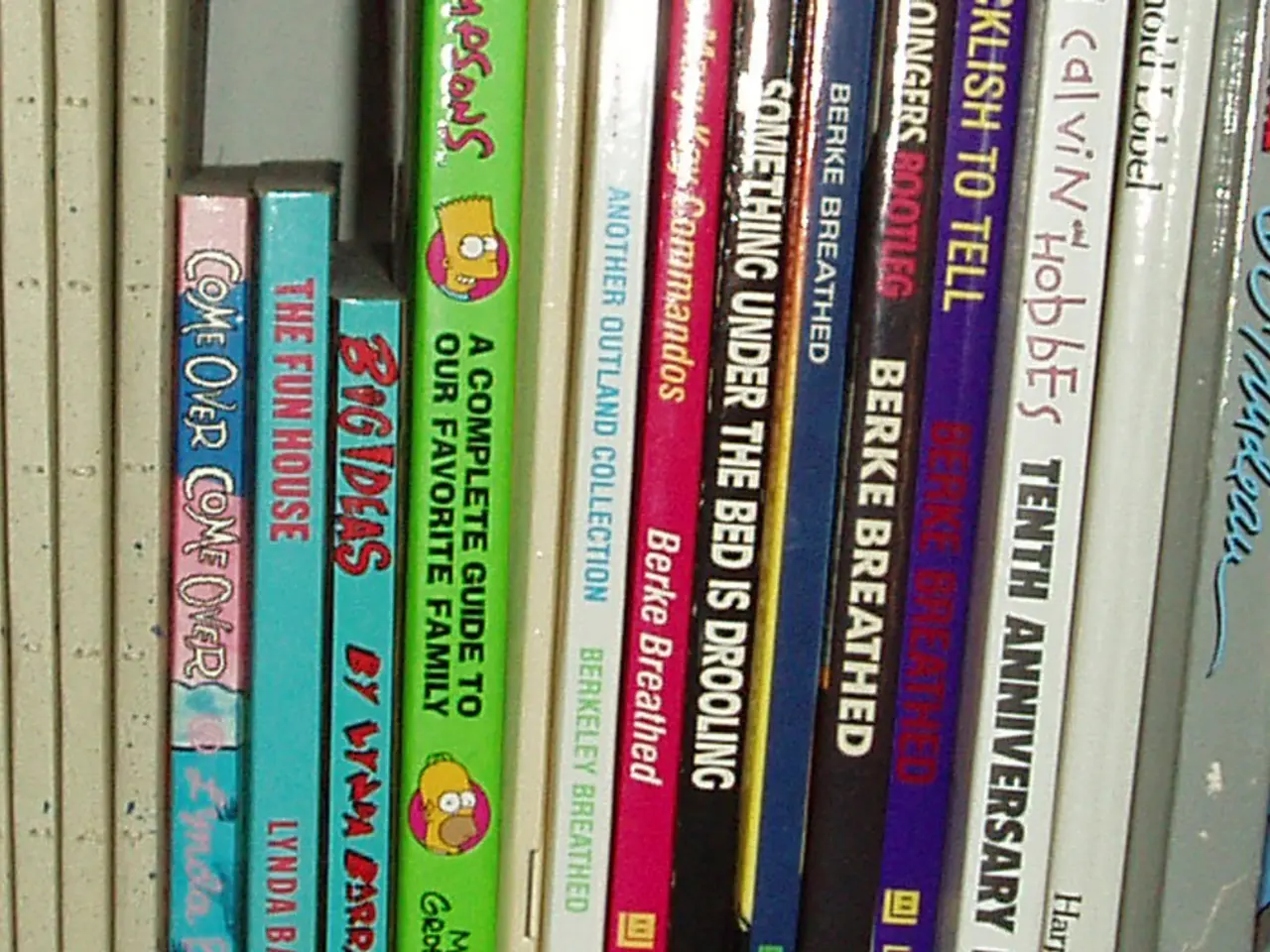 "Algorithm Developed by Kahn for Performing Topological Sorting"