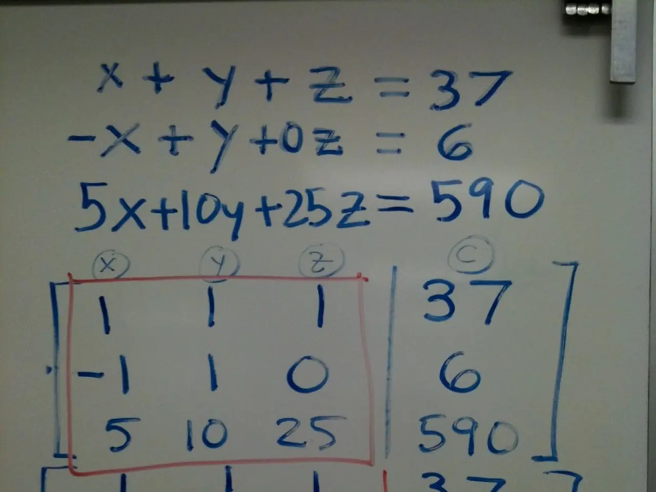 There is a paper, which contains numbers and text on the paper, there is an object in the top right...