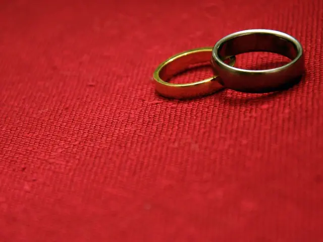 Gadget Highlight: Lord of the Radiant Rings