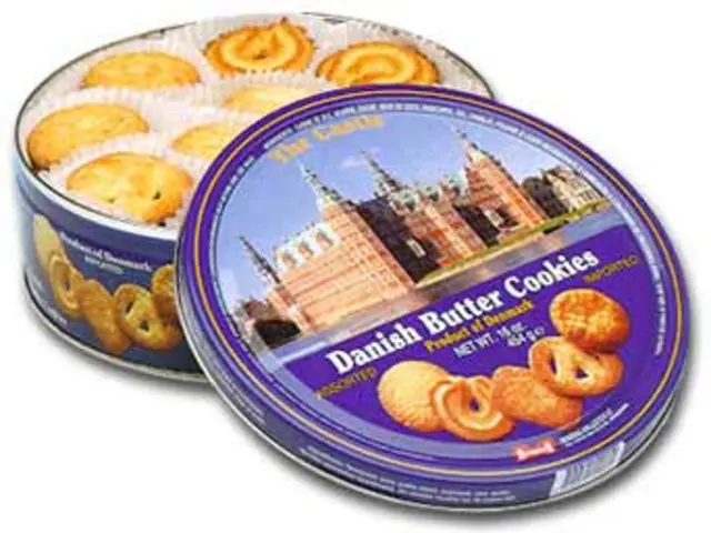 Enhancing User Experience through the Application of the Pareto Principle