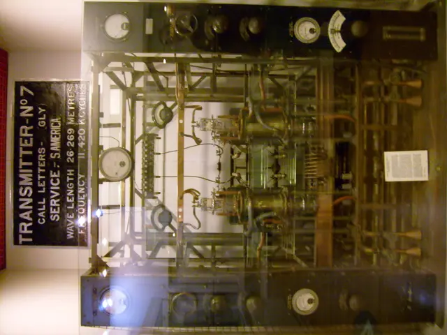 Instruments for Quantification