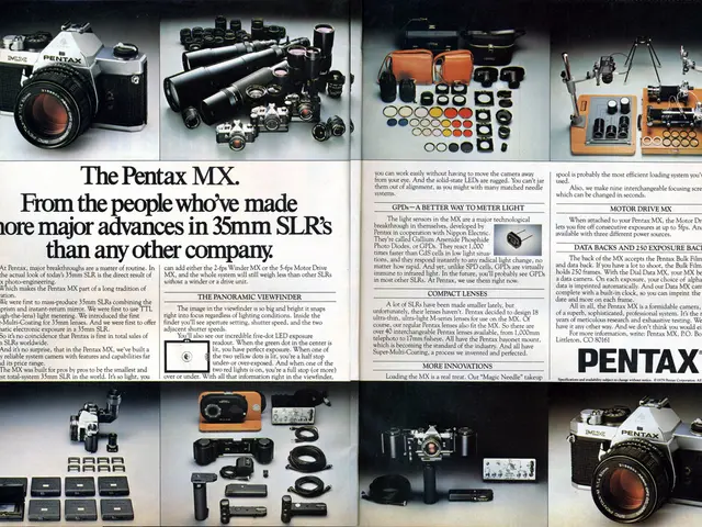 Photographers are willingly spending money to demolish their old cameras, a move that might...