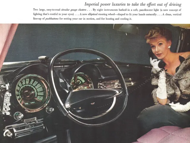 Investors and financial analysts expressing optimism toward Citizens Financial Group's equities?