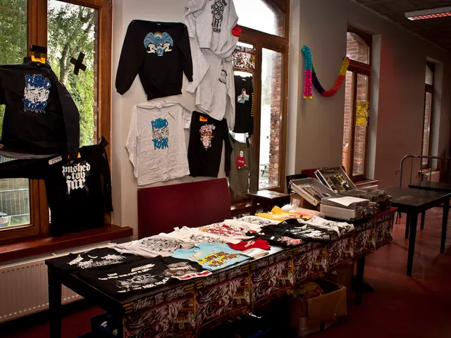 Guide for Determining Package Size in WooCommerce Shipping