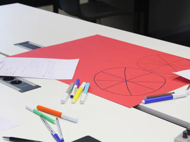 Future Guide to Proteomics Research (2025)