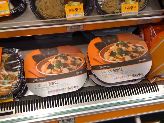 Revamped Meal Kit Strategy by Blue Apron, Owned by Wonder