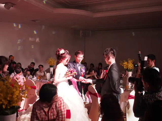 Evolving Landscape of Wedding Videography: Journey from VHS to 4K Resolution